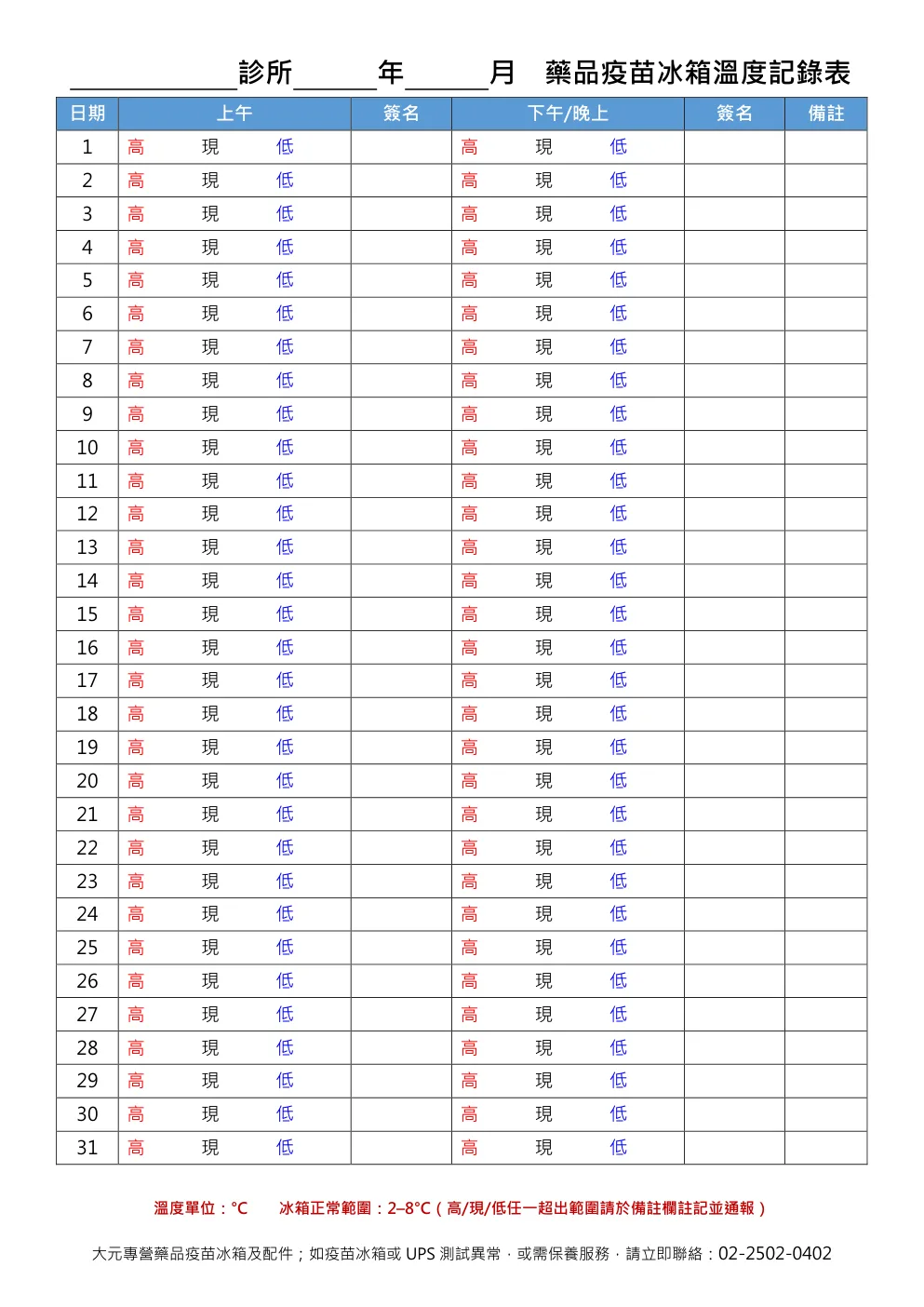 藥品疫苗冰箱每日溫度記錄表格式，含日期、上午高現低溫度、下午晚上高現低溫度、簽名及備註欄位